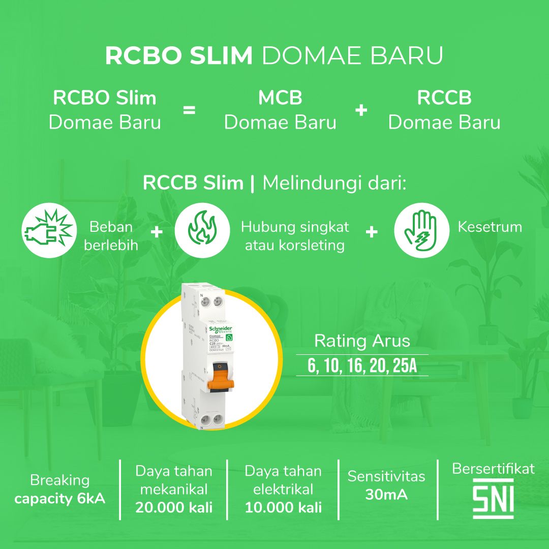 Pengertiaan,Fungsi & Cara Kerja ELCB (Earth Leakage Circuit Breaker)